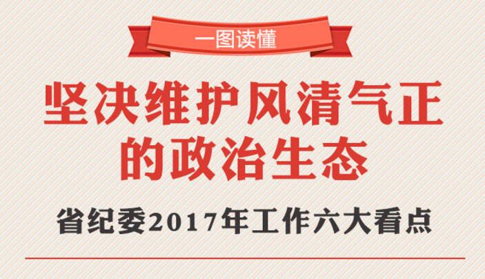 【图解】坚决维护风清气正政治生态：省纪委2017年...