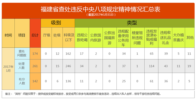 青岛人口总数_青岛人口总量与增速均排全省第三(3)