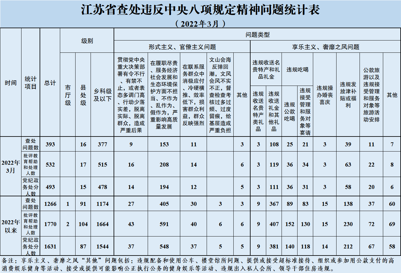 特稿丨爆火的淄博和它的“过客”经济_中国政库_澎湃新闻-The Paper