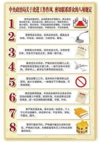 [汇编]中央八项规定具体内容笔记版